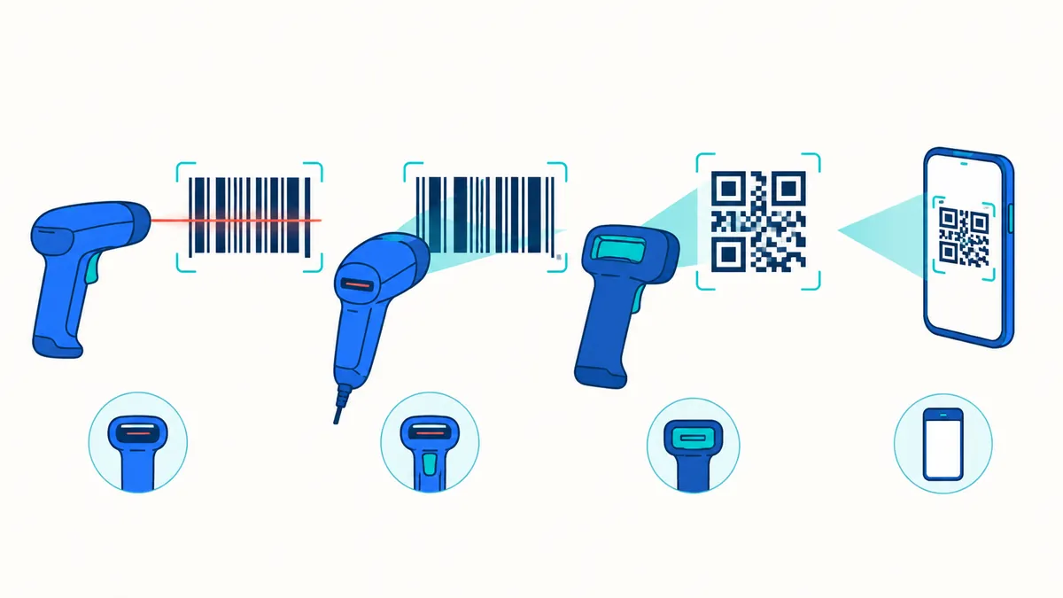 Barcode Scanners Explained: Laser vs CCD vs Image (2D) vs Smartphone